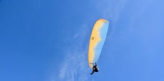 Czy warto kupić PS5?