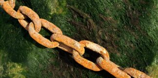 Jaki jest najsłabszy klub w piłce nożnej?